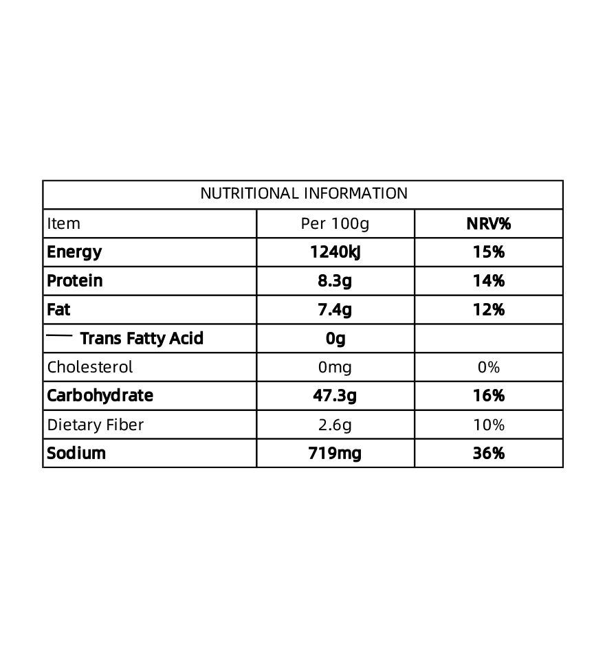 Mission Supersoft Chia Seed and Quinoa Wrap